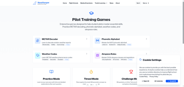 Compete on NewHangar Pilot Leaderboards