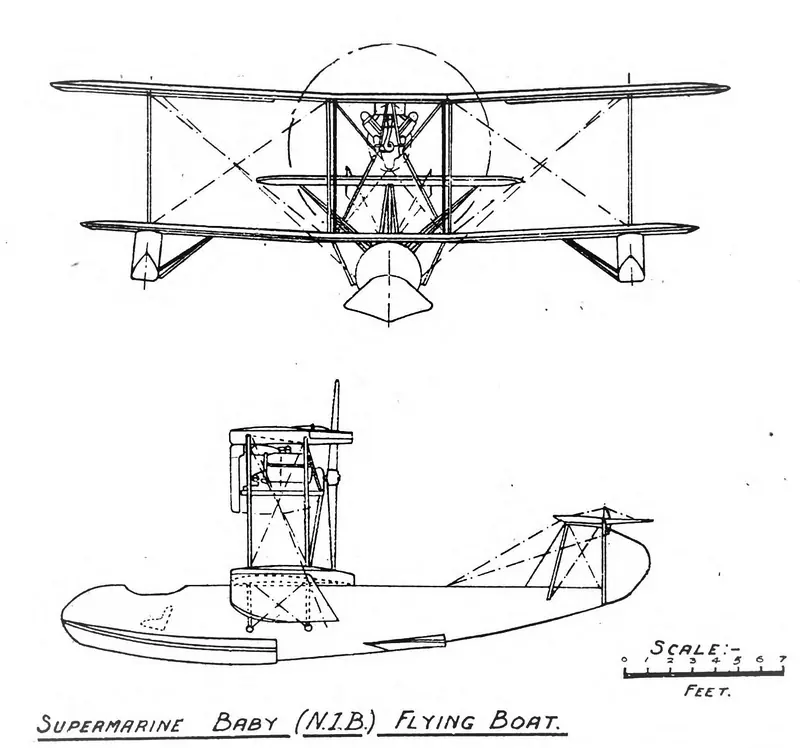 Supermarine Baby